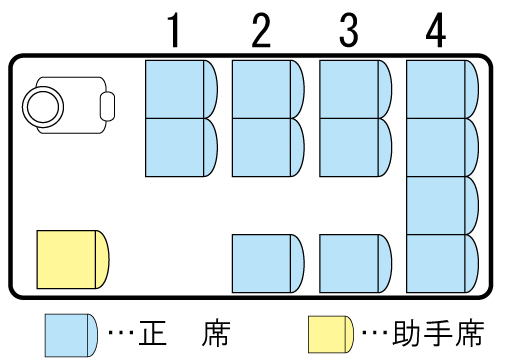 ミニバス(本席13席、5.4m、有料道路代は中型) ,名古屋,愛知,四日市,三重,貸切バス,送迎バス
