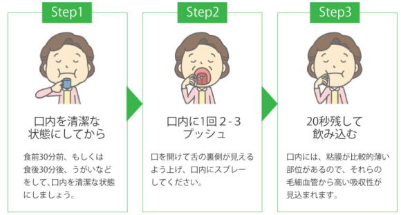    日々短くなっていく   　テロメラーゼ テロメア 伸ばす TAM 老化防止 グリーンフーズ　     テロメア 伸ばす TAM,テロメラーゼ誘導活性化物質