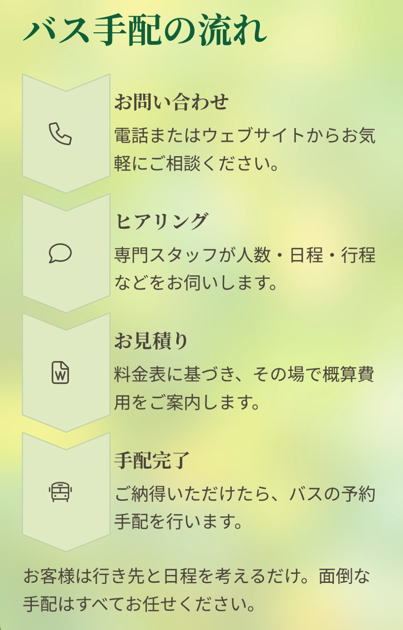バス手配の流れ

お問い合わせ

電話またはウェブサイトからお気軽にご相談ください。

ヒアリング

専門スタッフが人数・日程・行程などをお伺いします。

お見積り

料金表に基づき、その場で概算費用をご案内します。

手配完了

ご納得いただけたら、バスの予約手配を行います。

お客様は行き先と日程を考えるだけ。面倒な手配はすべてお任せください。

