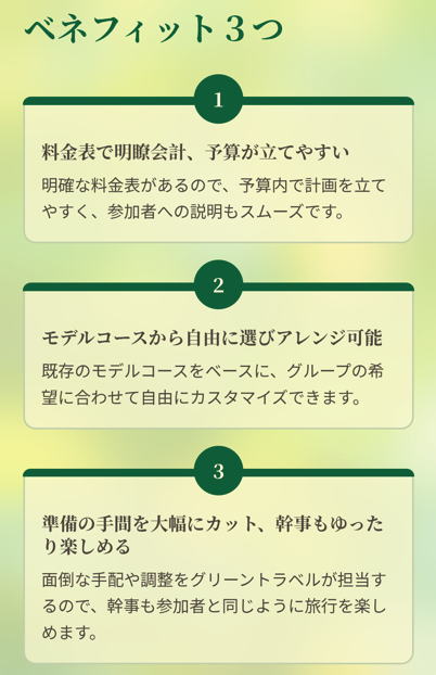 ベネフィット３つ

料金表で明瞭会計、予算が立てやすい

明確な料金表があるので、予算内で計画を立てやすく、参加者への説明もスムーズです。

モデルコースから自由に選びアレンジ可能

既存のモデルコースをベースに、グループの希望に合わせて自由にカスタマイズできます。

準備の手間を大幅にカット、幹事もゆったり楽しめる

面倒な手配や調整をグリーントラベルが担当するので、幹事も参加者と同じように旅行を楽しめます。