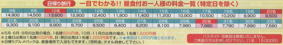 グリーンパック 貸切 日帰りバスツアー 料金表