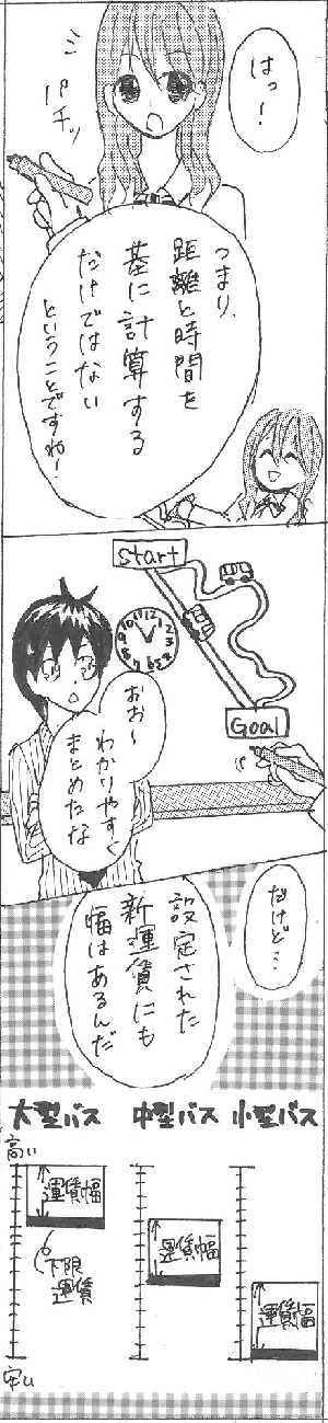 名古屋など愛知県、四日市・桑名など三重県出発、グリーントラベルの【貸切バス】の料金は、なぜお値打ち(格安)なのですか？ を説明している漫画＜７ページ目＞